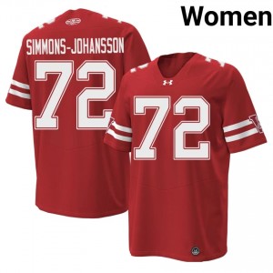 #72 Lucas Simmons-Johansson Wisconsin Women Premium Stitched 1980 Throwback Football Jersey | Red NCAA Game-Day Style 18067874