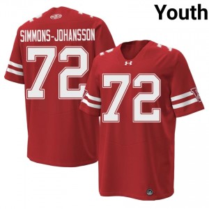 Authentic Lucas Simmons-Johansson #72 UW Football 1980 Throwback Jersey | Red Youth College Edition 62514363